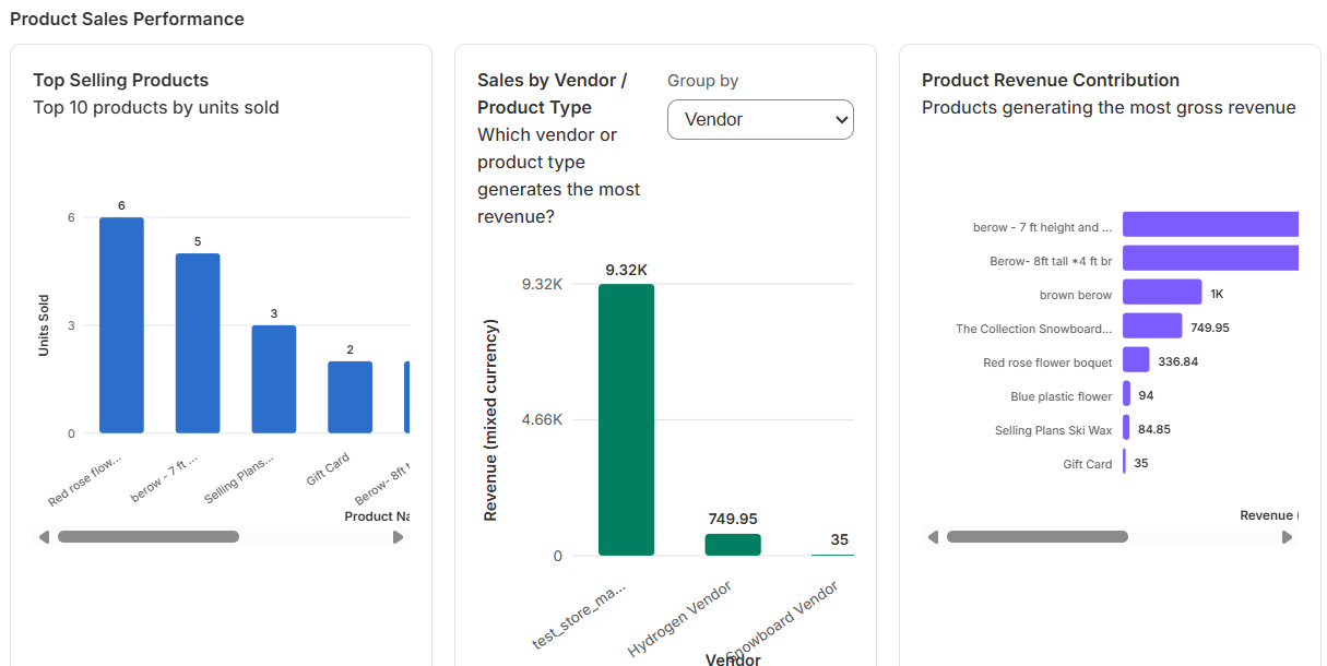 Products product screenshot